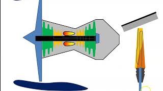 Turbine blade cooling 1