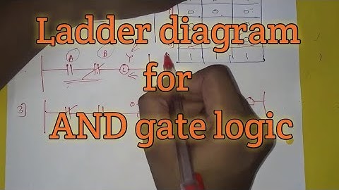 Ladder diagram for AND gate logic