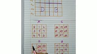 Magic square  6x6/ how to fill magic square order 6x6