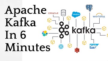 Apache Kafka In 6 Minutes