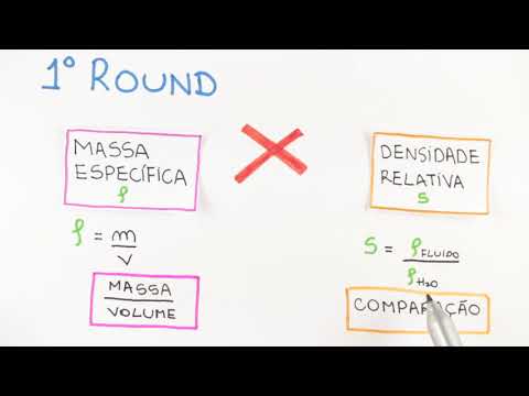 Aulão   Estática Dos Fluidos mod1 - Aulão   Estática Dos Fluidos mod1