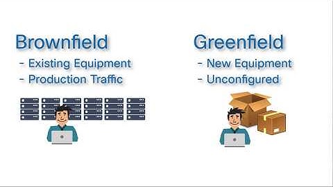Cisco SD-WAN: IWAN App Brownfield Branch Provisioning