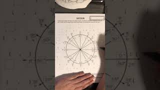 Unit Circle Breakdown (Radians, Degrees, Coordinates, Tangent)