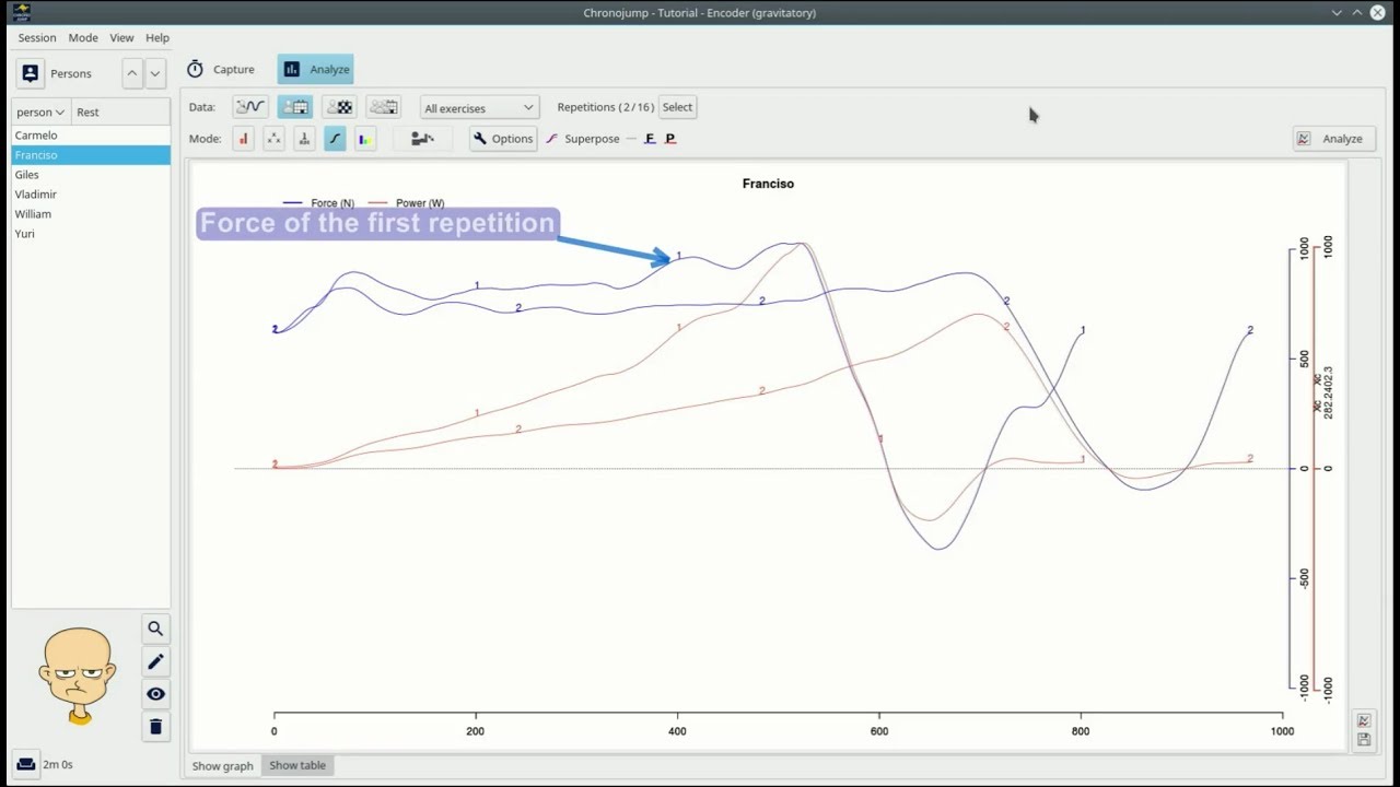 Chronojump tutorial: Superposing repetitions