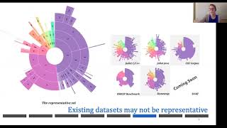 CSET '20 - Representativeness in the Benchmark for Vulnerability Analysis Tools (B-VAT)