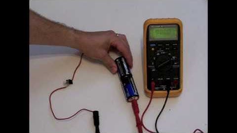 Full Sail Online - Fundamentals of Physics - Podcast Project