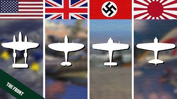 Which Country had the Most Effective Fighter Planes in World War 2?