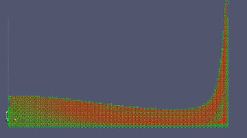 Dambreak with OpenSeesPy using Background Mesh