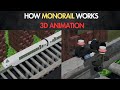 How Monorails Work 🔍 | 3D Animation Explained in 2 Minutes!#3danimation