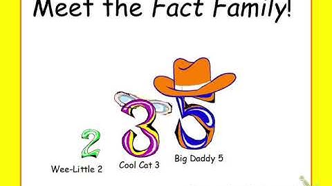 Grade 1 Module 1 Lesson 38 and 39 (Whole Lesson)