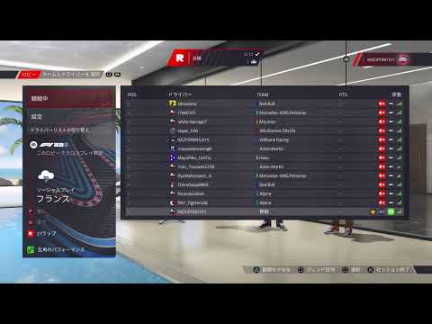 KAZ杯 F1 2022 フランスGP