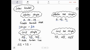 Bab 4 (part 2) Matematik Tambahan Tingkatan 4 KSSM: 4.2 Hukum Surd