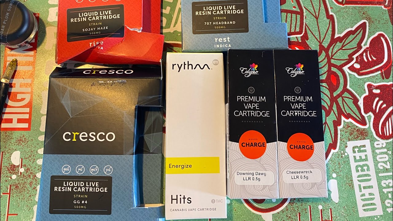 Best Cartridge For Your Money 💰 In Pa Medical and 