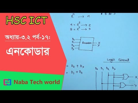 ভিডিও: কিভাবে একটি চাকা এনকোডার কাজ করে?