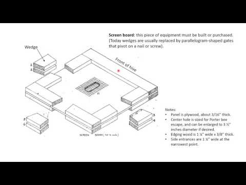 Swarm control by