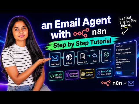 An email agent with n8n no code step by step tutorial