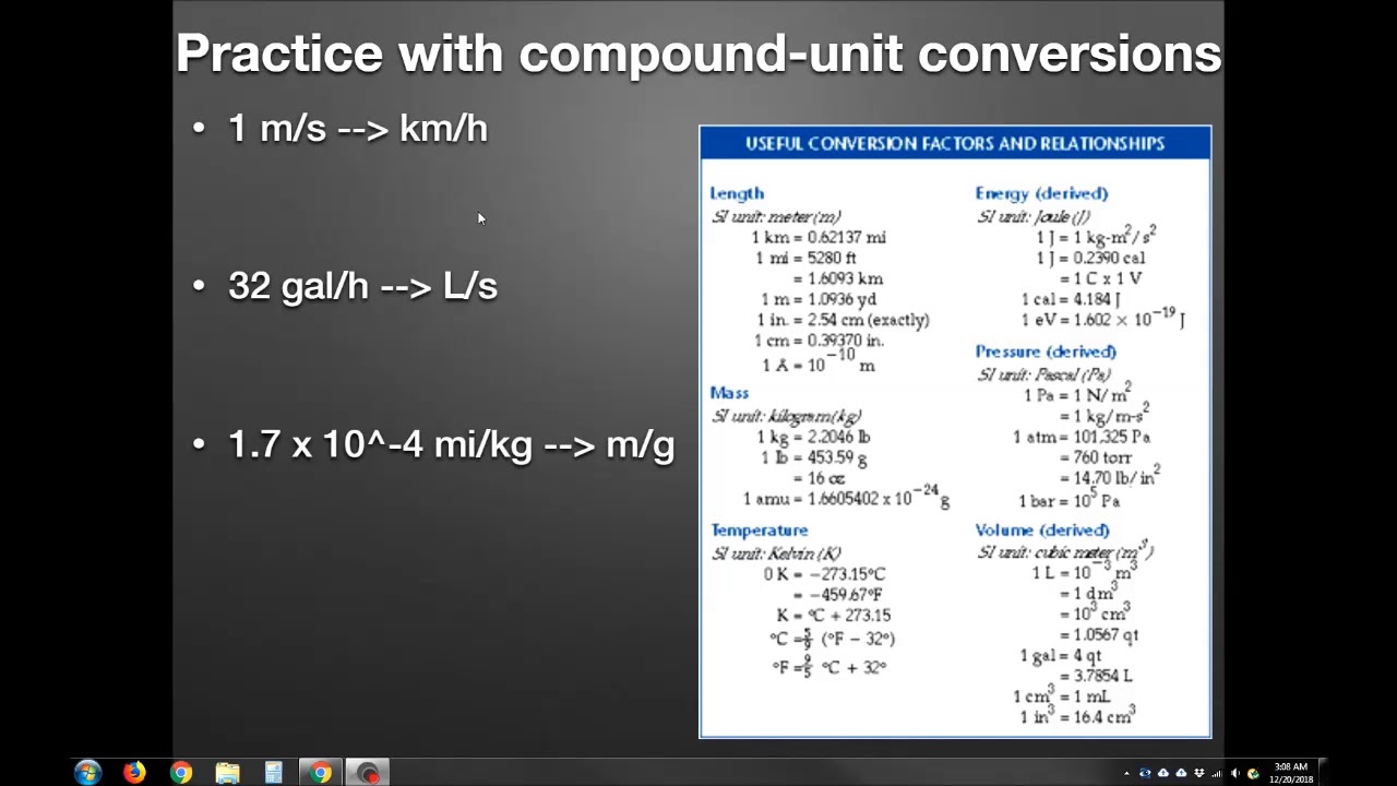 physics-course-unit-1-lesson-4-compound-unit-conversions-and-estimation-youtube