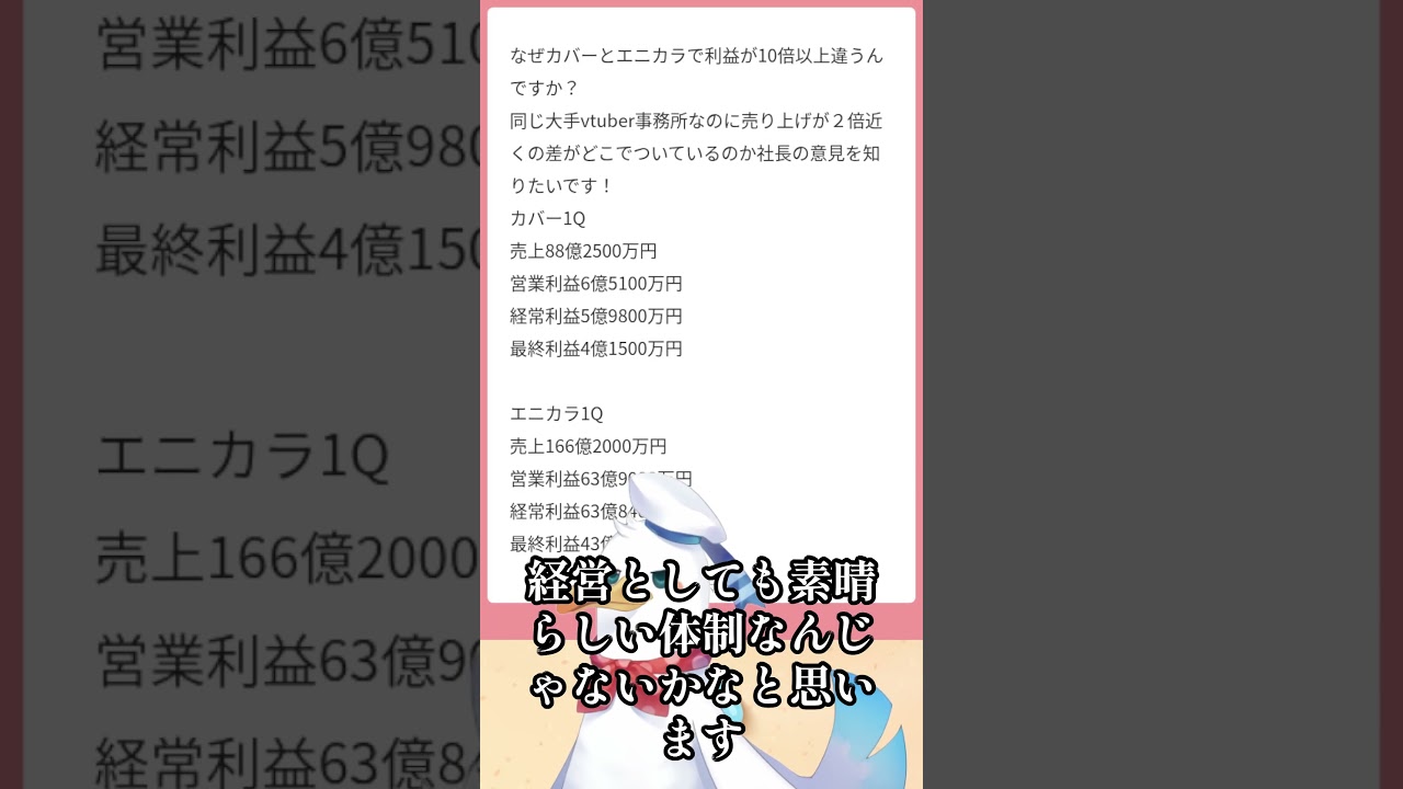 純粋な疑問なんだが、にじさんじがホロライブより圧倒的に高収益な理由