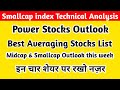 Power Stocks | चार शेयर पर रखो नज़र 👀