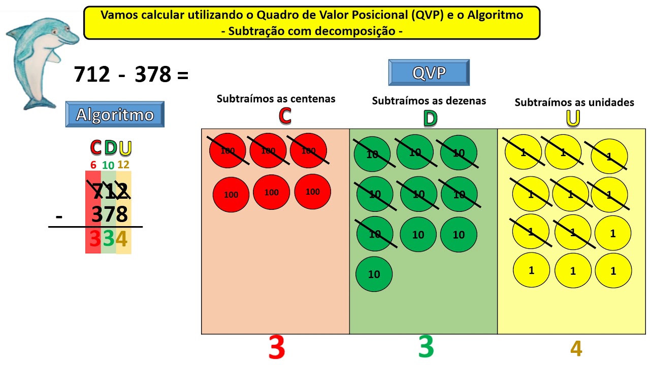 3.º Ano - Algoritmo da subtração (com decomposição) - YouTube