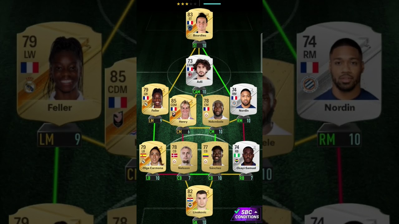 SBC TOP CLUB HYBRIDS - Solutions : MADFUT 24