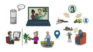 Making decisions about smart care: how could smart care help you?