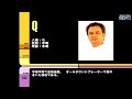 スタートレック：ボーグ・データベース / STAR TREK:BORG Q's DATABASE