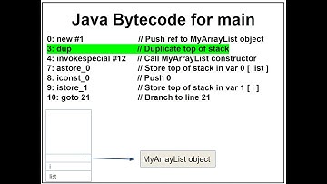 CS 1410 - Fall 2019 - Lecture 25