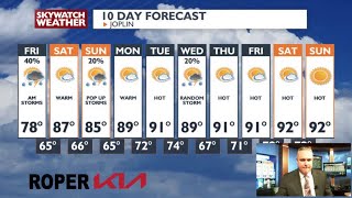 Scattered showers and a few thunderstorms sticking around tonight and on Friday.