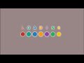 Loading Animation HTML CSS| HTML5 &amp; CSS3 Tutorial | @Code Companion