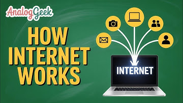 Explain the internet, data centers, servers, DNS, and how the internet works?