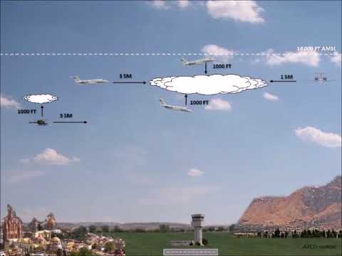 Video: ¿Se requieren informes meteorológicos para el vuelo VFR?