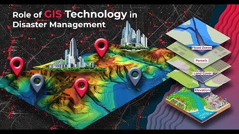 “How GIS Saves Lives During Disasters | Floods, Cyclones, Earthquakes, Landslides Explained”??