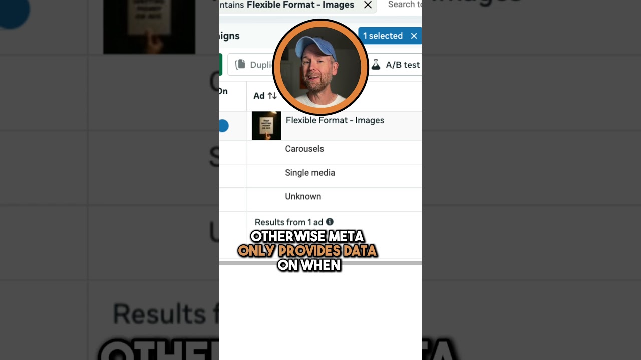 Creative Breakdown for Flexible Format is Worthless Creative Breakdown for Flexible Format is Worthless