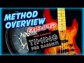 Timing per bassisti  carlo chirio  method overview  lezioni di basso elettrico