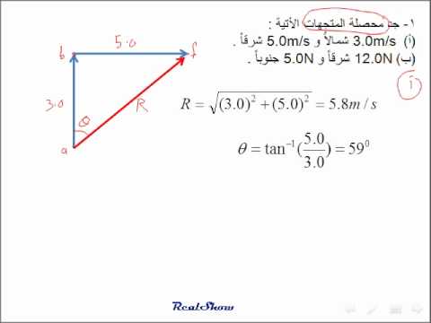فيزياء مسائل على جمع المتجهات 1 مراجعة القسم 1 2 Youtube