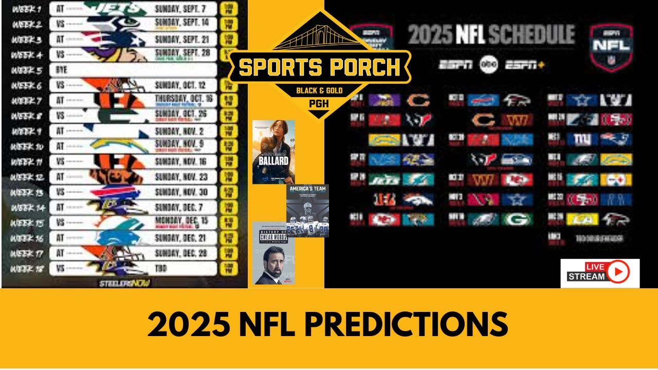 Steelers Predictions, NFL Predictions... YES it's THAT TIME!