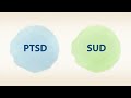 PTSD and Substance Use Disorder (descriptive audio)