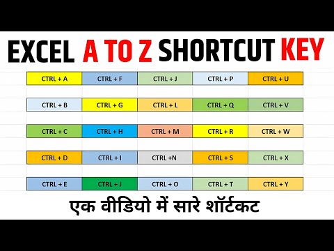 A to Z Shortcut Keys | Excel keyboard Shortcuts | Keyboard Shortcuts