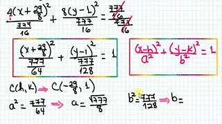 Centro, Vértices y Focos de la elipse a partir de la ecuación