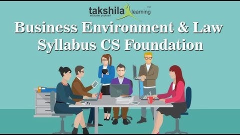 Business Environment and Laws | Online CS Classes | CS Video Lectures| CS Foundation Classes