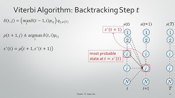 5  VITERBI ALGORITHM