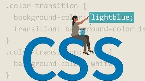 Penggunaan CSS pada HTML