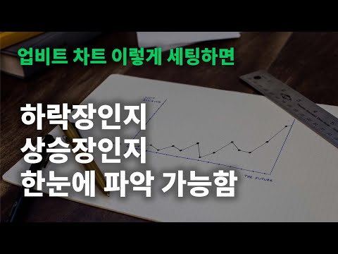   초보한테도 돈 벌어다주는 차트 보는 법 기본 업비트기준