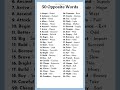 #antonyms #oppositewordsinenglish #synonymsantonyms #vocabs #englishlanguage #foryou #fypシ゚viral