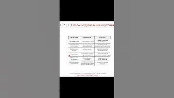 Способы обучения пользователей || ERP-системы и КИС (словарь) #erp #кис #pmo #1с #agile #erp-система