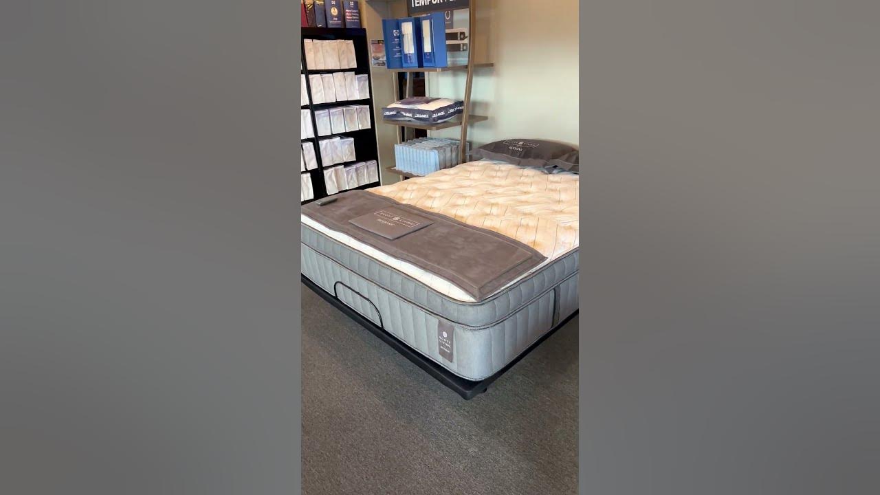 luxury mattress and furniture valparaiso in court records