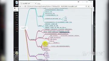千锋Python教程：180 Mysql