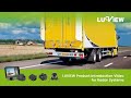 Product introduction video for radar systems