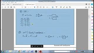 7-UPDATED BINARY LOGIC GATES